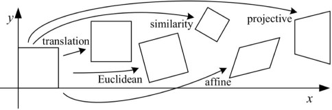 Shape, polygon Description automatically generated Shape, polygon Description automatically generated