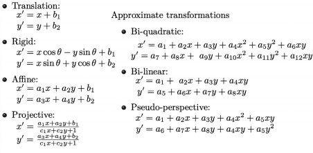 A screenshot of a computer Description automatically generated with low confidence A screenshot of a computer Description automatically generated with low confidence